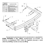 Load image into Gallery viewer, Mondeo 5 Kapı, (2007-2014)