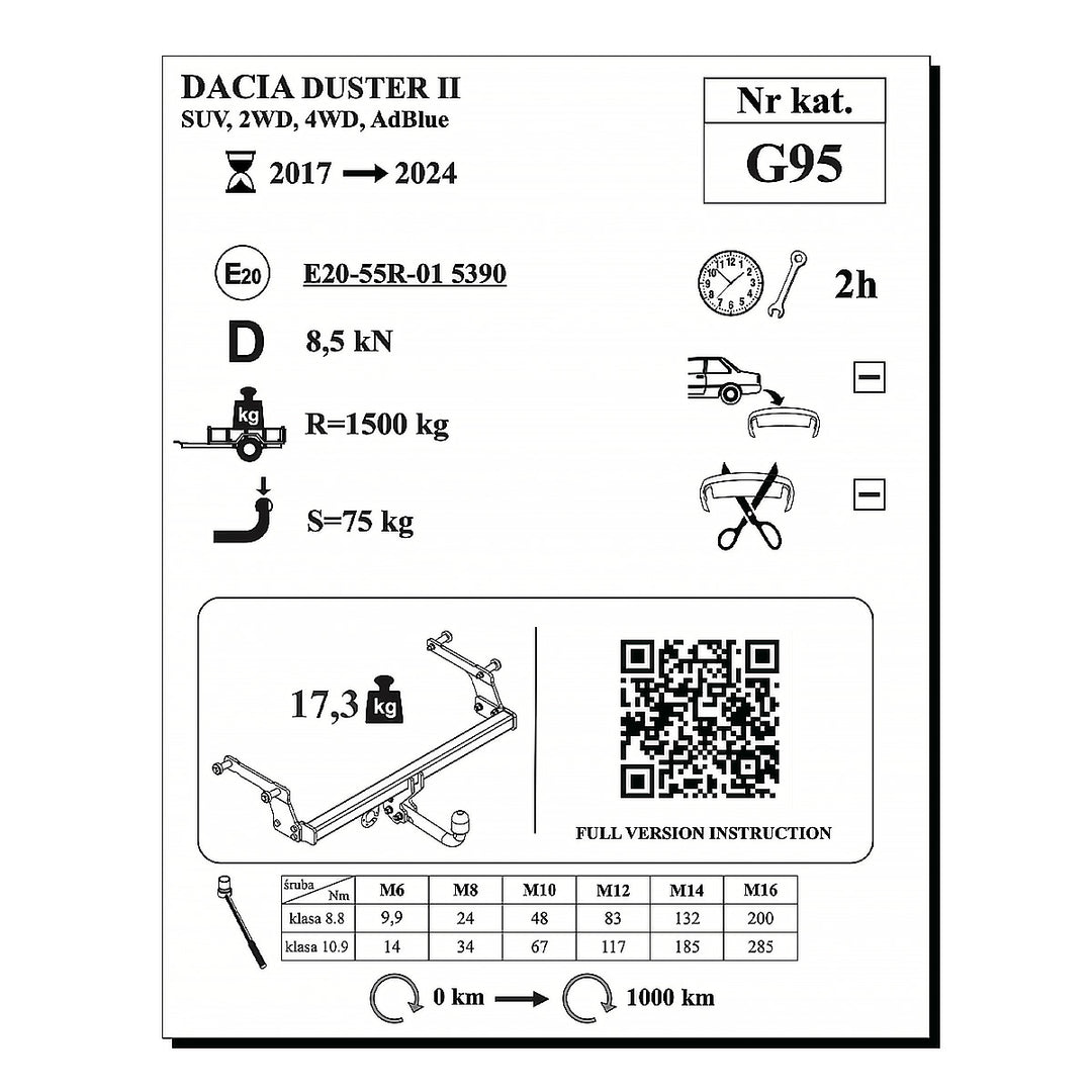 Duster II, (2017-2024)