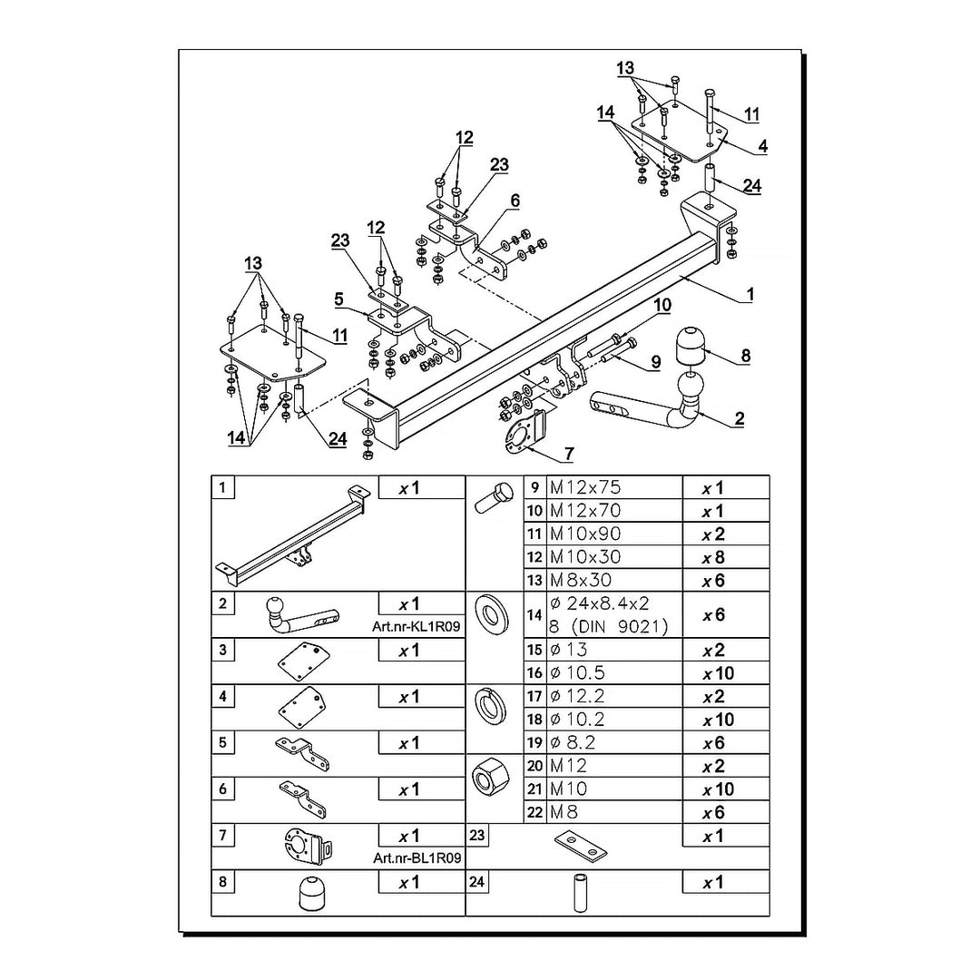 Bravo 5 Kapı, (1995-2001)