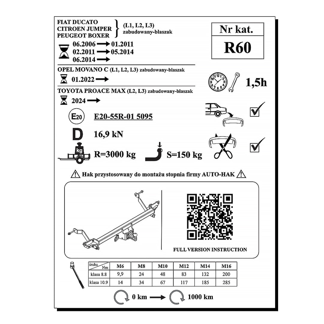 Ducato Panelvan L1-L2-L3, Flanşlı (2006-Bugüne)