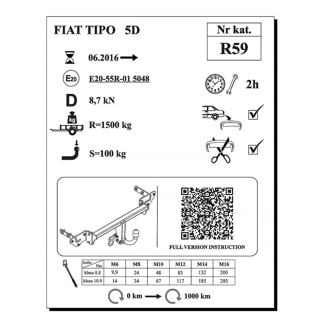 Egea 5 Kapı, (2016-Bugüne)