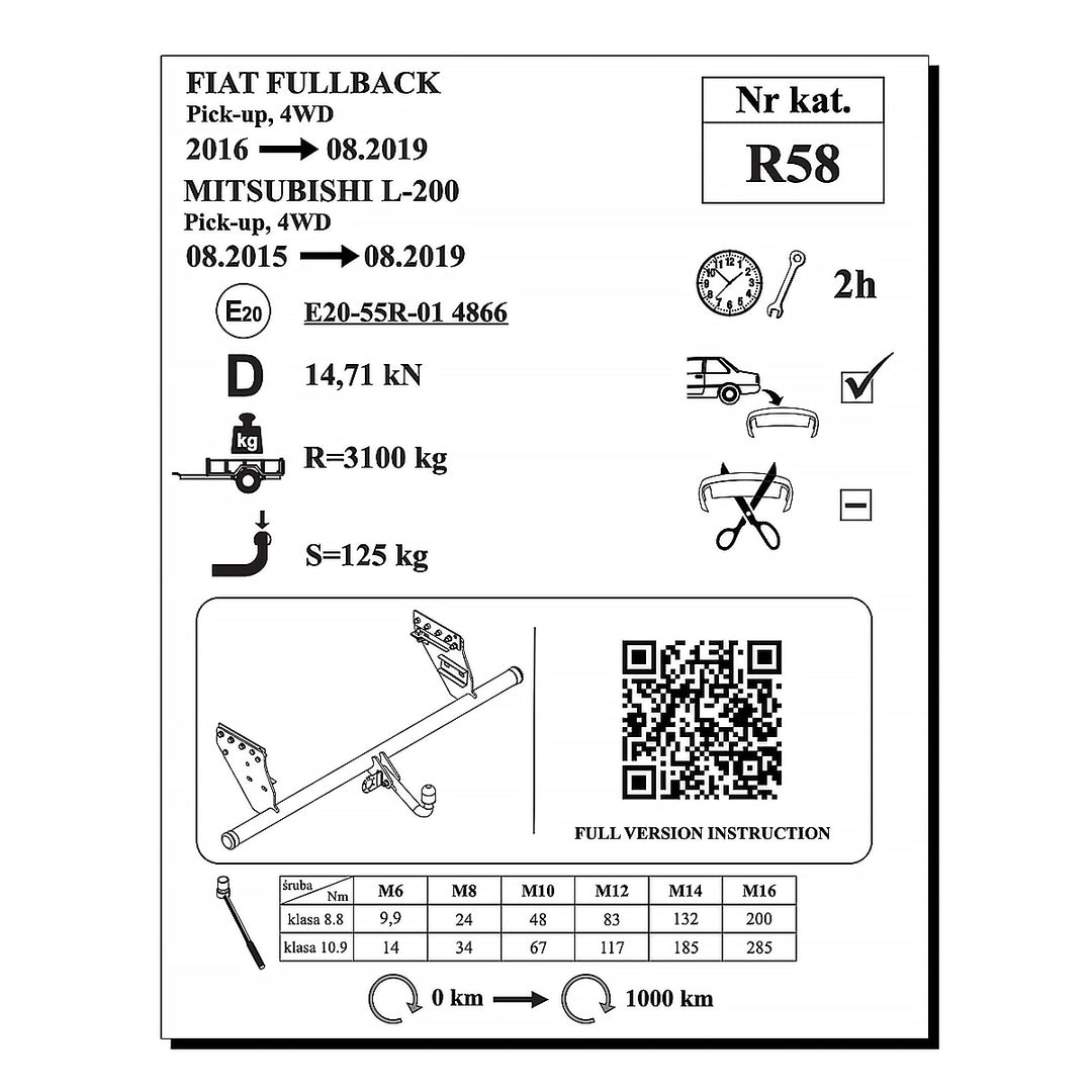 Fullback, (2016-2019)