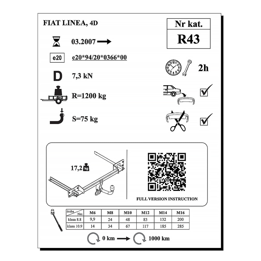 Linea, Yatay Sökülebilir-Mandallı (2007-Bugüne)