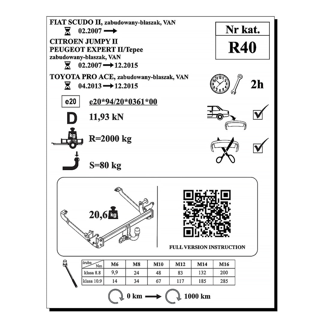 Scudo II, (2007-Bugüne)