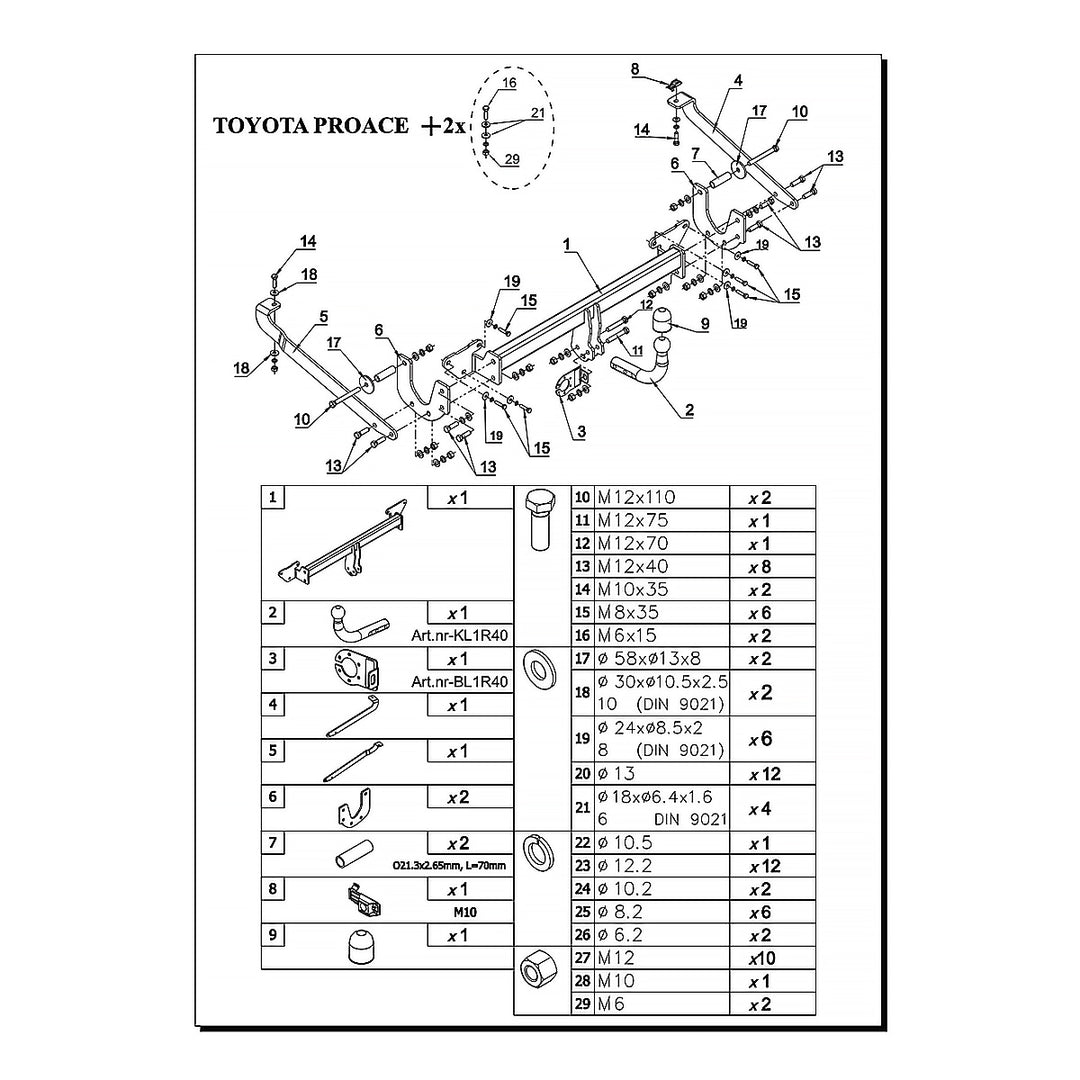 Scudo II, (2007-Bugüne)