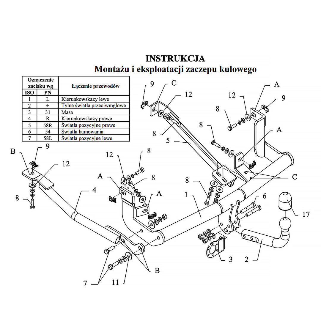 Scudo I, (1996-2007)