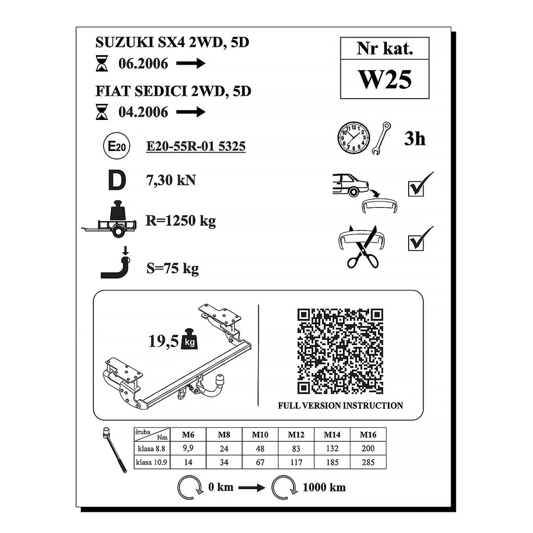 Sedici, 2 Çeker (2006-Bugüne)