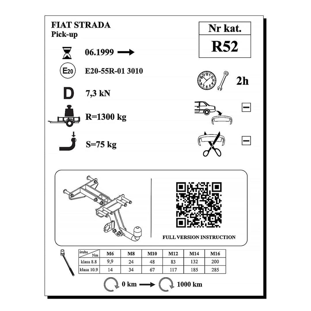 Strada, (1999-Bugüne)