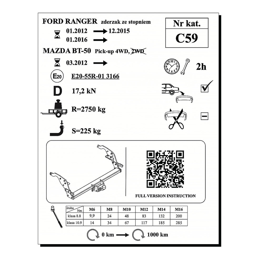 Ranger, Flanşlı (2012-Bugüne)