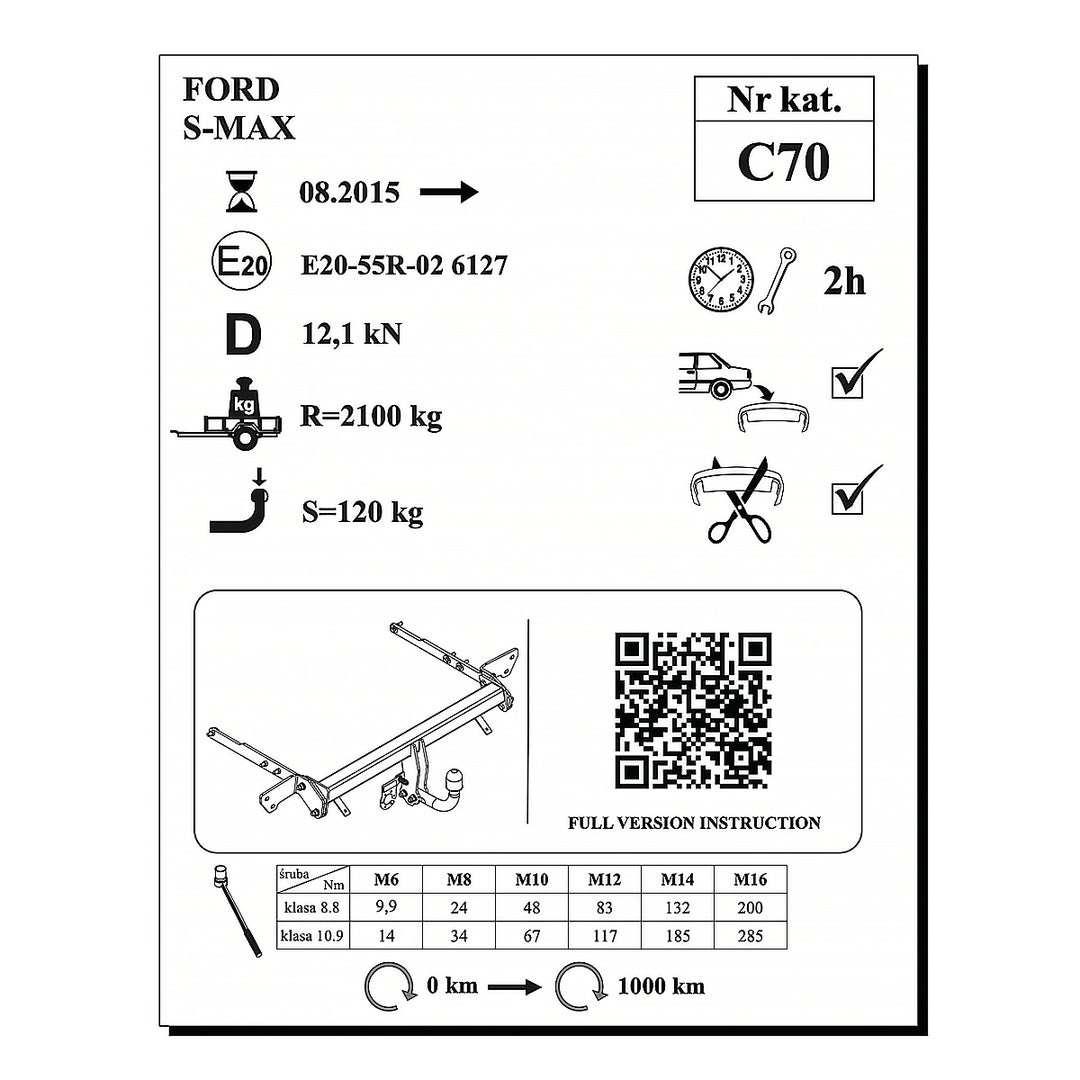 S-Max, (2015-Bugüne)