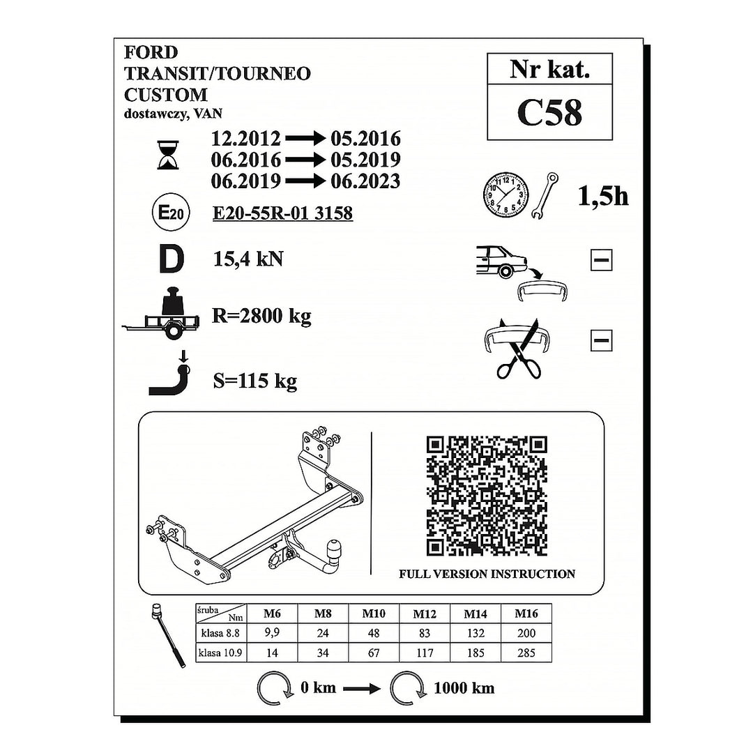 Transit Custom, (2012-2023)