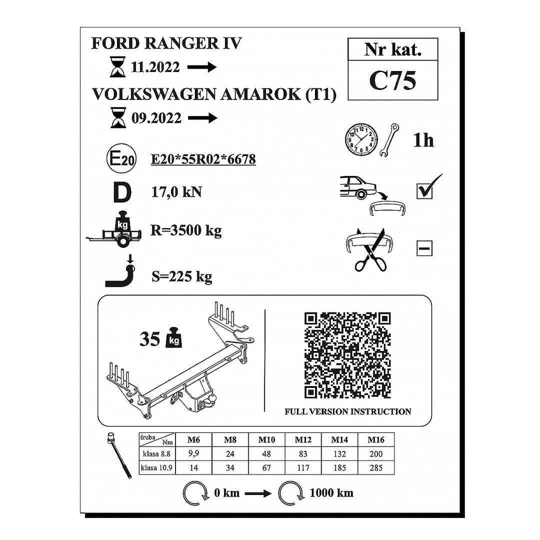 Ranger IV, (2022-Bugüne)