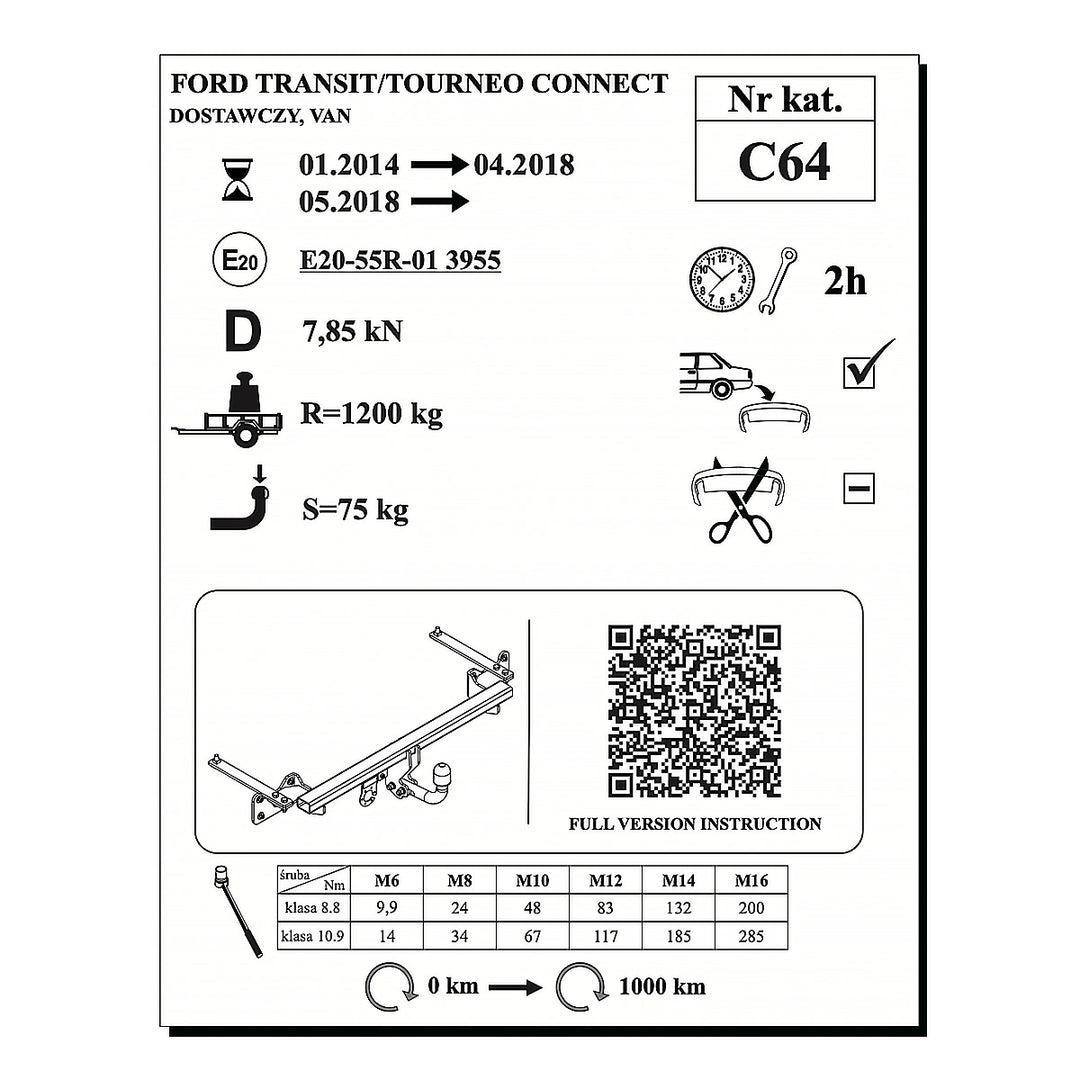 Transit Connect, (2014-Bugüne)