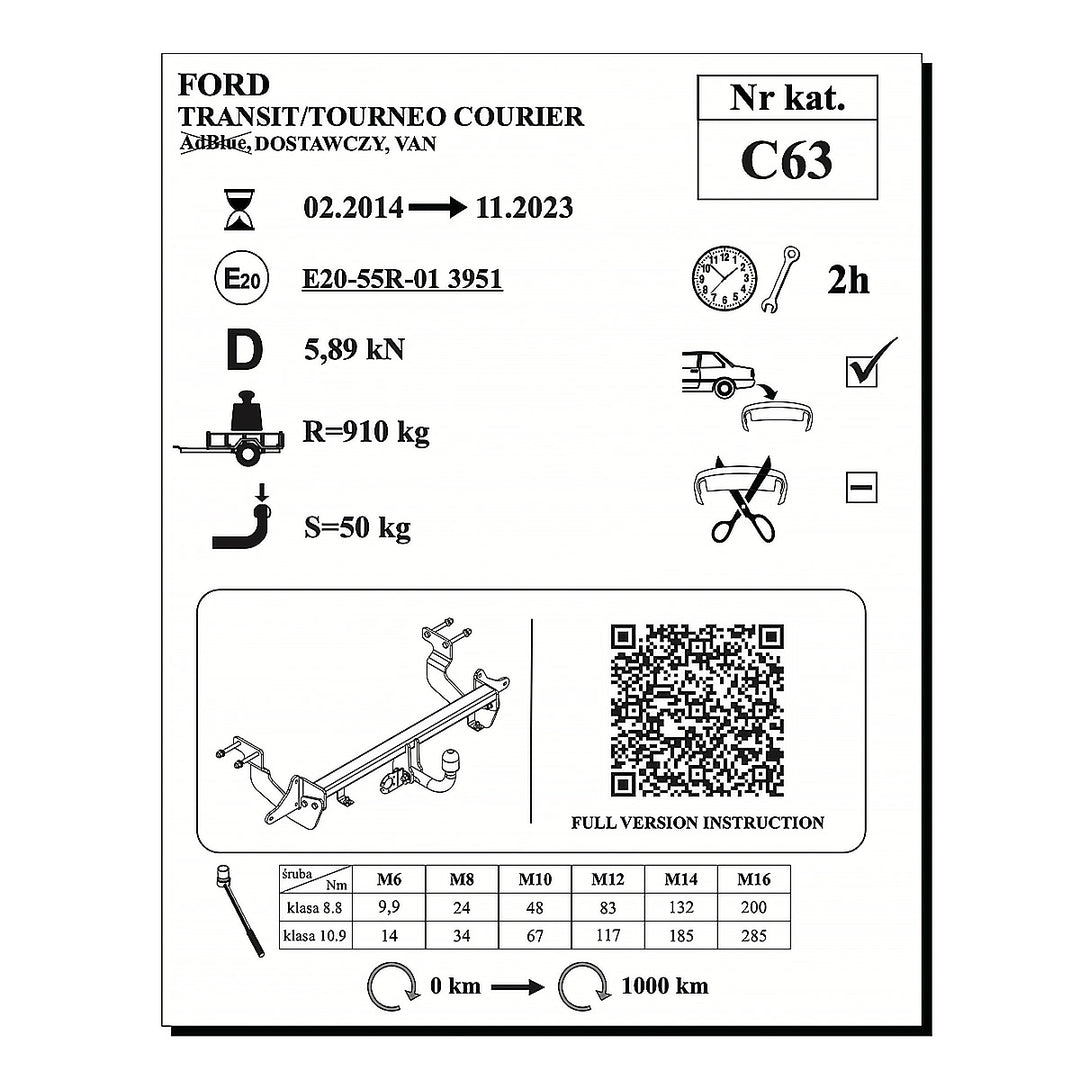 Transit Courier, (2014-2023)
