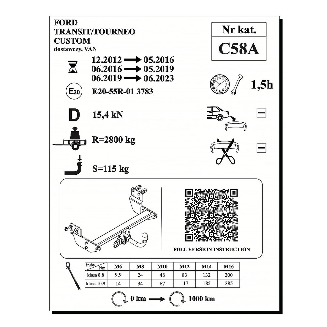 Transit Custom, Yatay Sökülebilir-Mandallı (2012-2023)