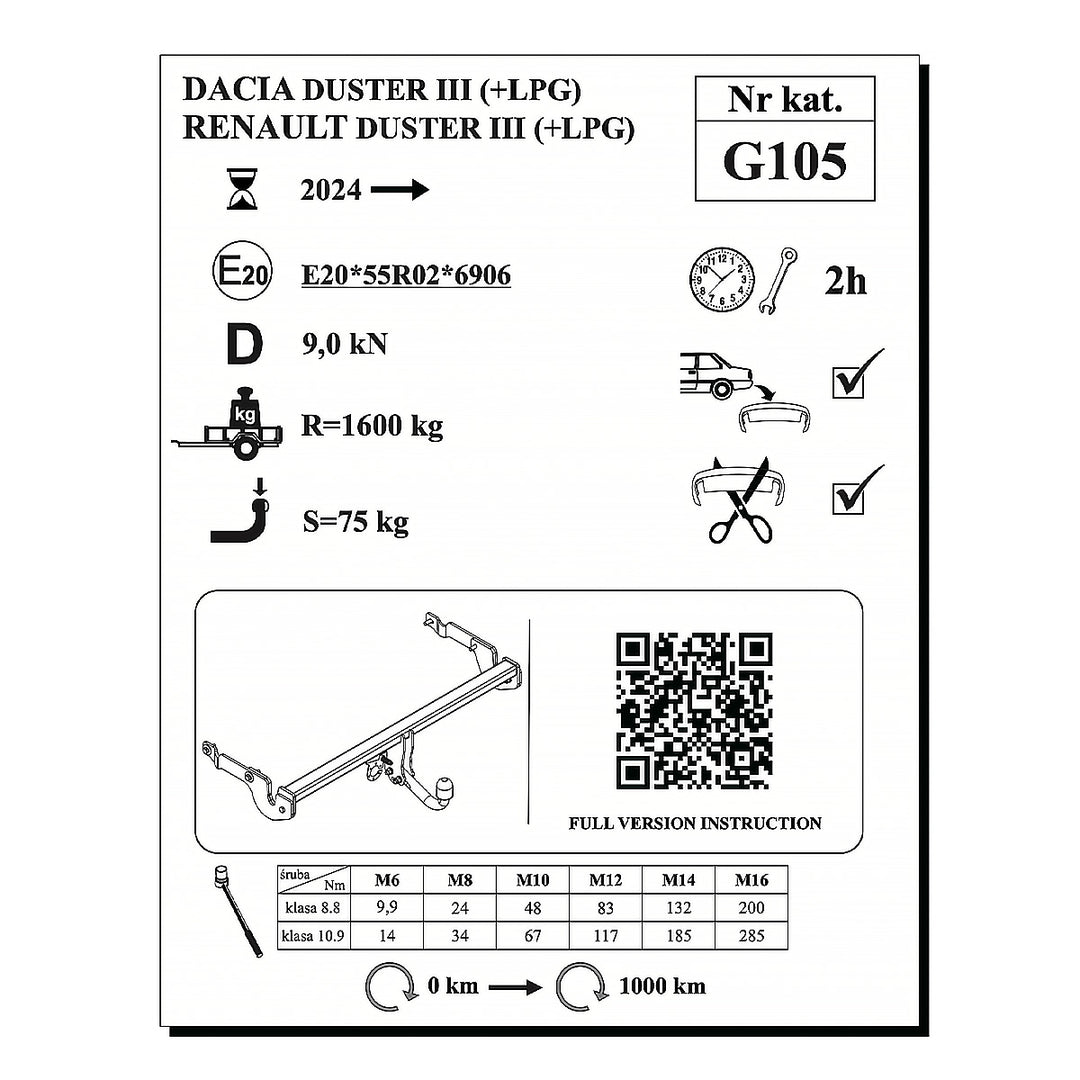 Duster III, (2024-Bugüne)